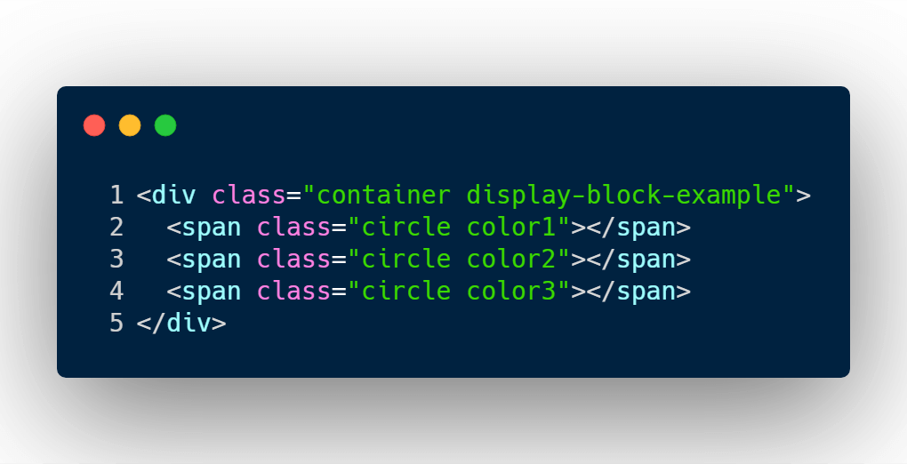 Display block span elements HTML structure