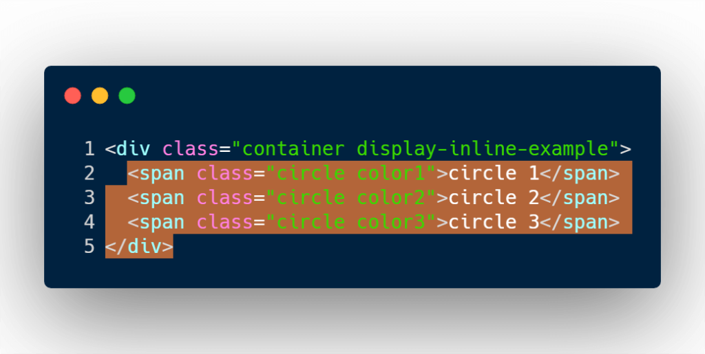 display inline circles HTML structure