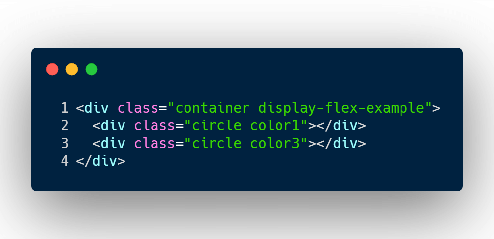 Display flex HTML structure