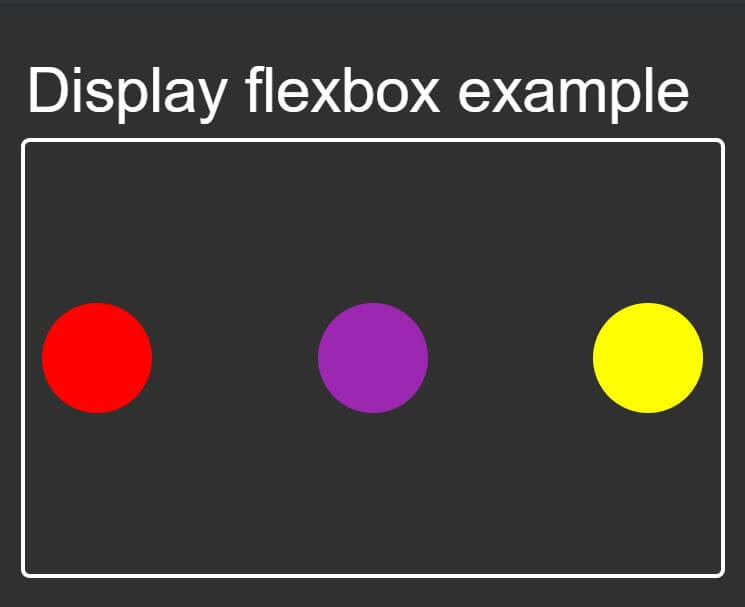 flexbox evenly distributing space in between div elements