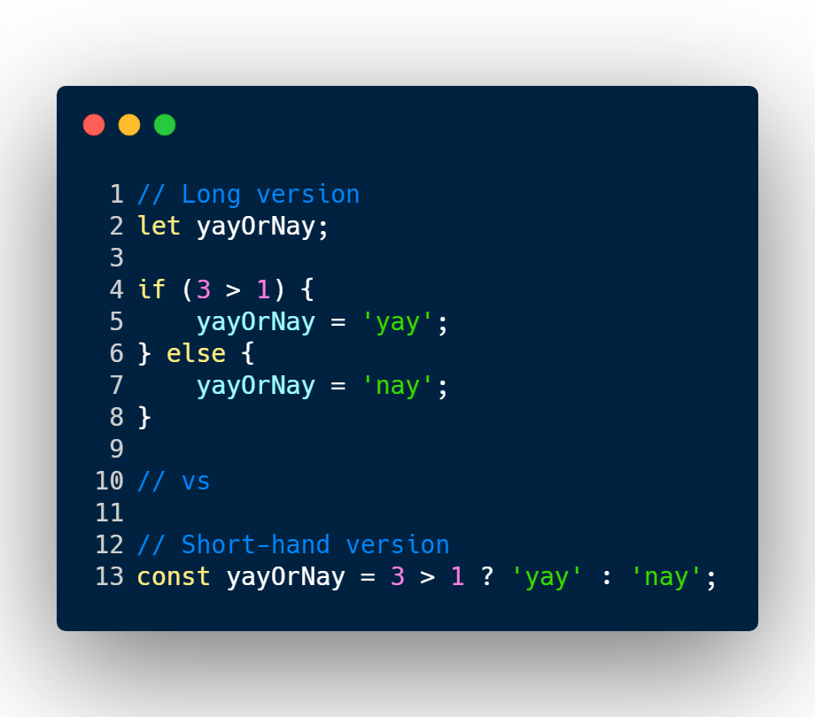 if-else statement condition vs if-else short-hand version