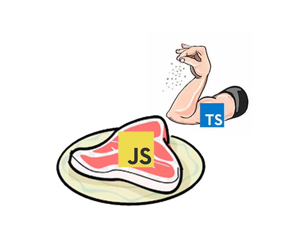 TypeScript layer on top of JavaScript