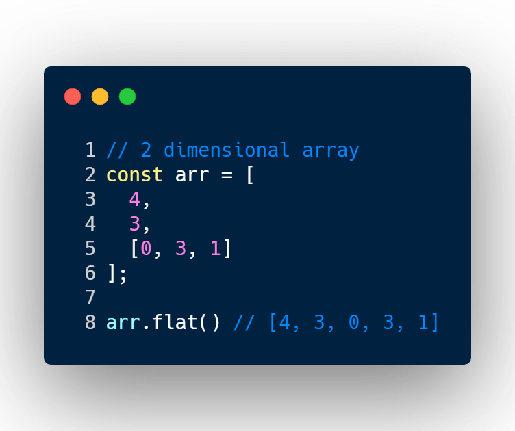 Flattening 2 dimensional array with Array.flat()