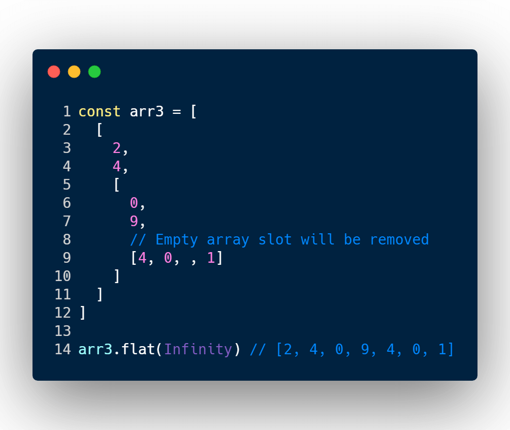 Flatten entire nested array