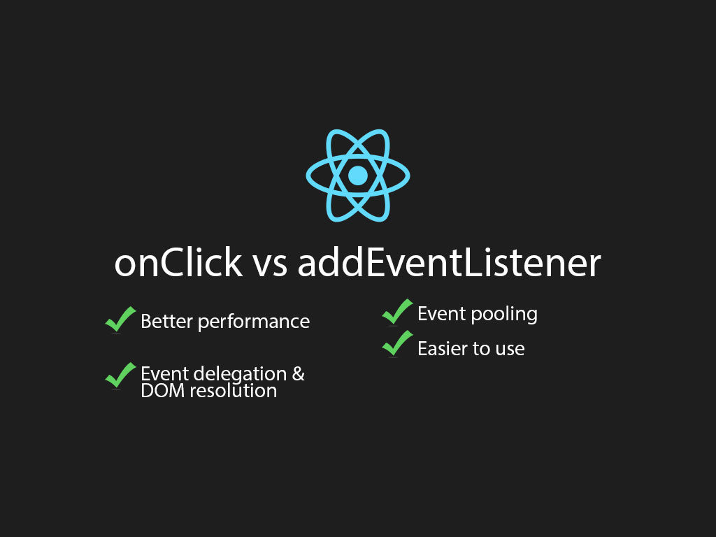 Add event js. ADDEVENTLISTENER click. Onclick React. Onclick js. События js.